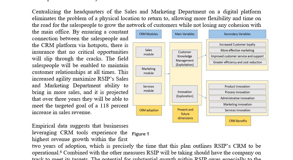 SMB Transformation Screenshot 1